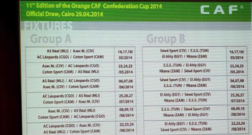 النجم الساحلي يحدد 25 مايو موعدا لملاقاة الأهلي بالكونفدرالية 